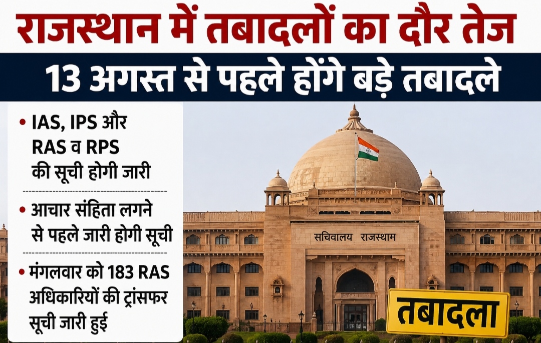 राजस्थान में तबादलों का दौर तेज, 13 अगस्त से पहले IAS-IPS और RAS-RPS की और सूचियां आने की चर्चा