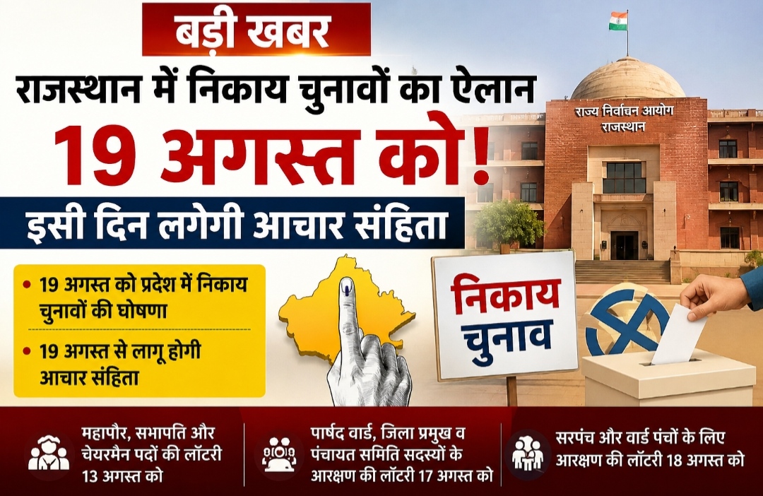 राजस्थान में निकाय चुनाव को लेकर इस दिन लग सकती है आचार संहिता, 13 से शुरू होगी आरक्षण लॉटरी