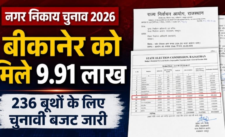 बीकानेर में निकाय चुनाव पर खर्च होंगे 9.91 लाख, 236 बूथों के लिए बजट जारी