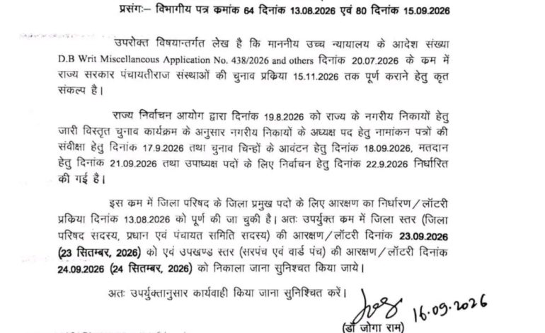 पंचायतीराज संस्थाओं के पदों की आरक्षण लॉटरी 23-24 सितंबर को निकलेगी