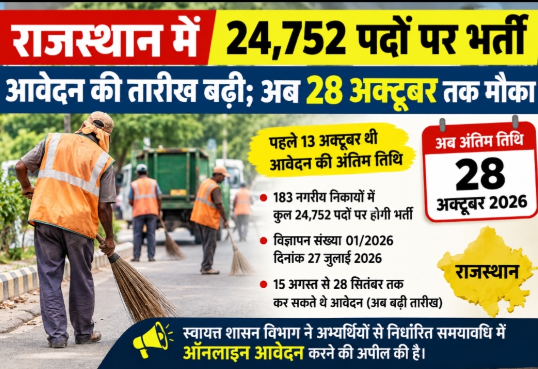 राजस्थान में 24,752 पदों पर भर्ती, आवेदन की तारीख बढ़ी, अब 28 अक्टूबर तक मौका