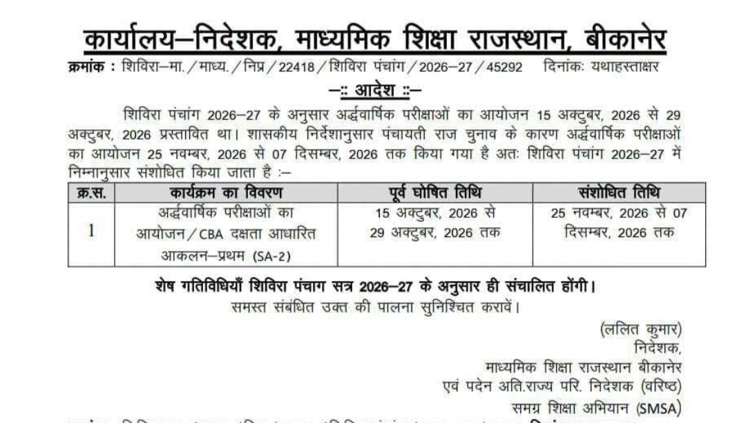 राजस्थान में अर्द्धवार्षिक परीक्षाओं की तारीखों में बदलाव, अब 25 नवंबर से 7 दिसंबर तक होंगे एग्जाम